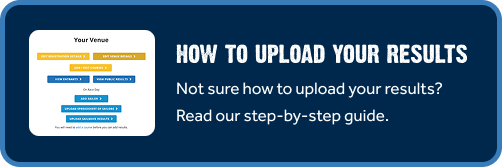 How to upload your results